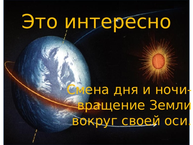 Это интересно Смена дня и ночи-вращение Земли вокруг своей оси. 