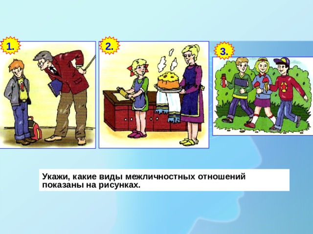 1. 2. 3. Укажи, какие виды межличностных отношений показаны на рисунках. 