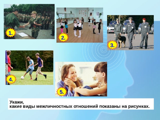 1. 2. 3. 4. 5. Укажи, какие виды межличностных отношений показаны на рисунках. 