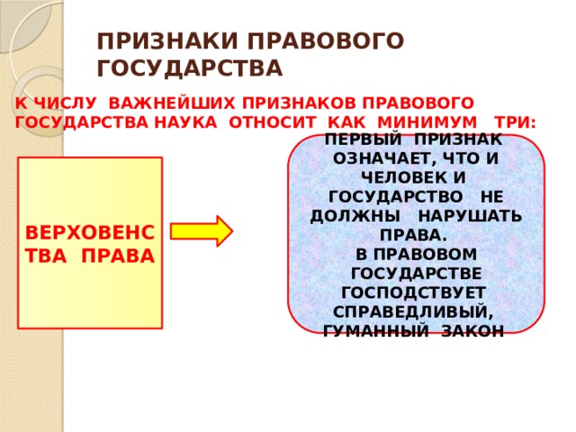 ПРИЗНАКИ ПРАВОВОГО ГОСУДАРСТВА К ЧИСЛУ ВАЖНЕЙШИХ ПРИЗНАКОВ ПРАВОВОГО ГОСУДАРСТВА НАУКА ОТНОСИТ КАК МИНИМУМ ТРИ: ПЕРВЫЙ ПРИЗНАК ОЗНАЧАЕТ, ЧТО И ЧЕЛОВЕК И ГОСУДАРСТВО НЕ ДОЛЖНЫ НАРУШАТЬ ПРАВА. В ПРАВОВОМ ГОСУДАРСТВЕ ГОСПОДСТВУЕТ СПРАВЕДЛИВЫЙ, ГУМАННЫЙ ЗАКОН ВЕРХОВЕНСТВА ПРАВА  