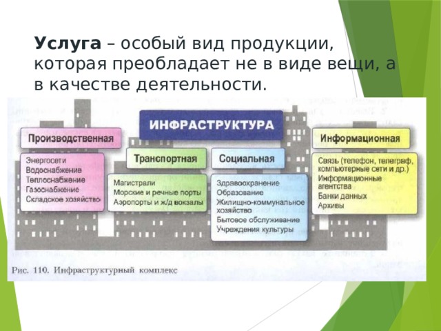 Услуга – особый вид продукции, которая преобладает не в виде вещи, а в качестве деятельности. 