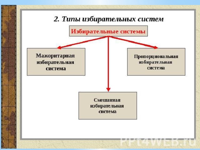 ?  