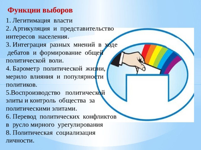 Функции выборов 1. Легитимация власти 2. Артикуляция и представительство интересов населения. 3. Интеграция разных мнений в ходе дебатов и формирование общей политической воли. 4. Барометр политической жизни, мерило влияния и популярности политиков. 5.Воспроизводство политической элиты и контроль общества за политическими элитами. 6. Перевод политических конфликтов в русло мирного урегулирования 8. Политическая социализация личности.    