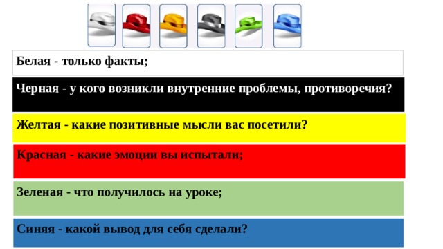 Белая - только факты; Черная - у кого возникли внутренние проблемы, противоречия?  Желтая - какие позитивные мысли вас посетили? Красная - какие эмоции вы испытали;  Зеленая - что получилось на уроке;  Синяя - какой вывод для себя сделали? 