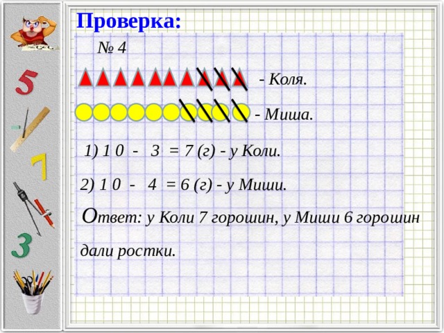 Проверка: № 4  - Коля. - Миша.  1) 1 0 - 3 = 7 (г) - у Коли.  2) 1 0 - 4 = 6 (г) - у Миши. О твет: у Коли 7 горошин, у Миши 6 горошин дали ростки. 