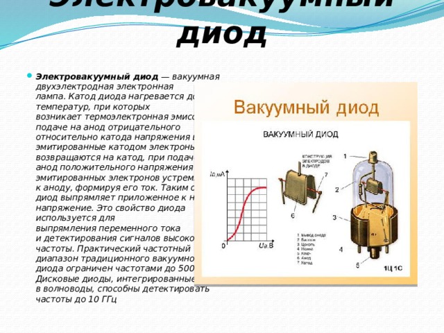 Электровакуумный диод   Электровакуумный диод  — вакуумная двухэлектродная электронная лампа. Катод диода нагревается до температур, при которых возникает термоэлектронная эмиссия. При подаче на анод отрицательного относительно катода напряжения все эмитированные катодом электроны возвращаются на катод, при подаче на анод положительного напряжения часть эмитированных электронов устремляется к аноду, формируя его ток. Таким образом, диод выпрямляет приложенное к нему напряжение. Это свойство диода используется для выпрямления переменного тока и детектирования сигналов высокой частоты. Практический частотный диапазон традиционного вакуумного диода ограничен частотами до 500 МГц. Дисковые диоды, интегрированные в волноводы, способны детектировать частоты до 10 ГГц 