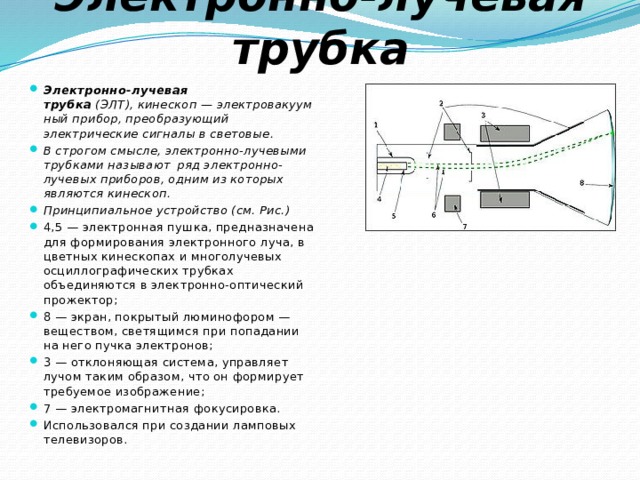 Электронно-лучевая трубка Электронно-лучевая трубка  (ЭЛТ), кинескоп — электровакуумный прибор, преобразующий электрические сигналы в световые. В строгом смысле, электронно-лучевыми трубками называют   ряд электронно-лучевых приборов, одним из которых являются кинескоп. Принципиальное устройство (см. Рис.) 4,5 — электронная пушка, предназначена для формирования электронного луча, в цветных кинескопах и многолучевых осциллографических трубках объединяются в электронно-оптический прожектор; 8 — экран, покрытый люминофором — веществом, светящимся при попадании на него пучка электронов; 3 — отклоняющая система, управляет лучом таким образом, что он формирует требуемое изображение; 7 — электромагнитная фокусировка. Использовался при создании ламповых телевизоров.  