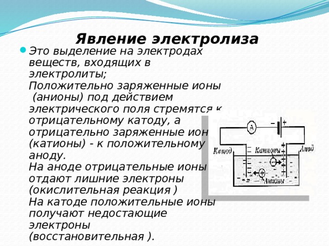 Явление электролиза   Это выделение на электродах веществ, входящих в электролиты;  Положительно заряженные ионы (анионы) под действием электрического поля стремятся к отрицательному катоду, а отрицательно заряженные ионы (катионы) - к положительному аноду.  На аноде отрицательные ионы отдают лишние электроны (окислительная реакция )  На катоде положительные ионы получают недостающие электроны (восстановительная ). 