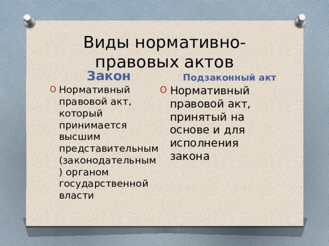 Виды нормативно-правовых актов Закон Подзаконный акт Нормативный правовой акт, который принимается высшим представительным (законодательным) органом государственной власти Нормативный правовой акт, принятый на основе и для исполнения закона 