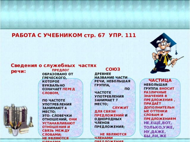  РАБОТА С УЧЕБНИКОМ стр. 67 УПР. 111  Сведения о служебных частях речи: СОЮЗ древнее название части речи, небольшая группа, по частоте употребления занимает 7 место; служит для связи предложений и однородных членов предложения; не являются членами предложения И,А,НО,ДА Предлог ЧАСТИЦА образовано от греческого, которое буквально означает ПЕРЕД словом, по частоте употребления занимают 4 место; небольшая группа вносит различные значения в предложения , это- словечки отношений, они устанавливают отношения и связь между словами; придаёт дополнительные оттенки словам и предложениям не являются членами предложения НЕ,ЕЩЁ,ВОТ, ТОЛЬКО,УЖЕ,НУ,ДАЖЕ, БЫ,ЛИ,ЖЕ 