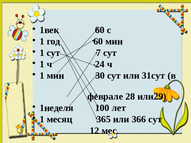 1век 60 с 1 год 60 мин 1 сут 7 сут 1 ч 24 ч 1 мин 30 сут или 31сут (в  феврале 28 или29) 1неделя 100 лет 1 месяц 365 или 366 сут  12 мес 