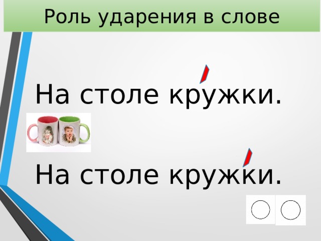 Роль ударения в слове На столе кружки. На столе кружки. 