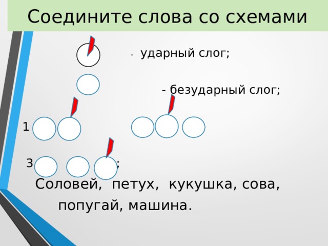 Соедините слова со схемами  - ударный слог;  - безударный слог;  1 . 2.  3 ;  Соловей, петух, кукушка, сова,  попугай, машина. 3 