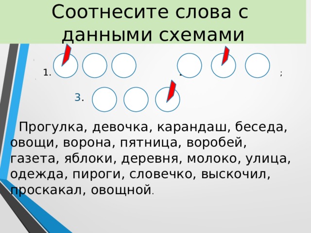 Соотнесите слова с данными схемами  ; ;   1. 2.  ; ;  3 .  Прогулка, девочка, карандаш, беседа, овощи, ворона, пятница, воробей, газета, яблоки, деревня, молоко, улица, одежда, пироги, словечко, выскочил, проскакал, овощной . 