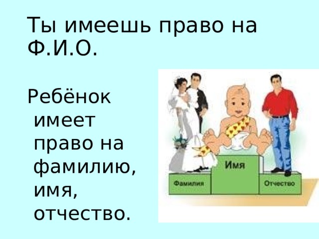 Ты имеешь право на Ф.И.О. Ребёнок имеет право на фамилию, имя, отчество. 