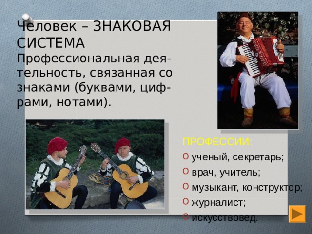 Человек – ЗНАКОВАЯ  СИСТЕМА  Профессиональная дея- тельность, связанная со знаками (буквами, циф-рами, нотами).   ПРОФЕССИИ: ученый, секретарь; врач, учитель; музыкант, конструктор; журналист; искусствовед. 