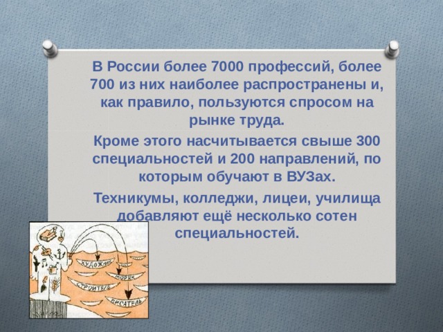 В России более 7000 профессий, более 700 из них наиболее распространены и, как правило, пользуются спросом на рынке труда. Кроме этого насчитывается свыше 300 специальностей и 200 направлений, по которым обучают в ВУЗах. Техникумы, колледжи, лицеи, училища добавляют ещё несколько сотен специальностей. 