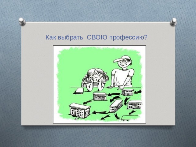 Как выбрать СВОЮ профессию? 