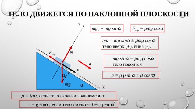Тело движется по наклонной плоскости Y F тр = μmg cosα mg x = mg sin   ma = mg sin      mg cos   тело вверх (+), вниз (-). F mр N mg sin  =  mg cos   тело покоится а v α a = g (sin      cos  ) mg α X    = tg  , если тело скользит равномерно a = g sin  , если тело скользит без трения 