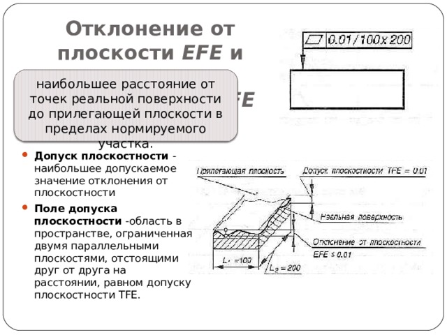 Отклонение от плоскости EFE и допуск плоскостности TFE  наибольшее расстояние от точек реальной поверхности до прилегающей плоскости в пределах нормируемого участка. Допуск плоскостности - наибольшее допускаемое значение отклонения от плоскостности Поле допуска плоскостности -область в пространстве, ограниченная двумя параллельными плоскостями, отстоящими друг от друга на расстоянии, равном допуску плоскостности TFE.  