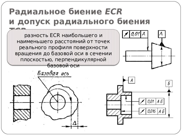 Радиальное биение ECR   и допуск радиального биения ТСR разность ECR наибольшего и наименьшего расстояний от точек реального профиля поверхности вращения до базовой оси в сечении плоскостью, перпендикулярной базовой оси 