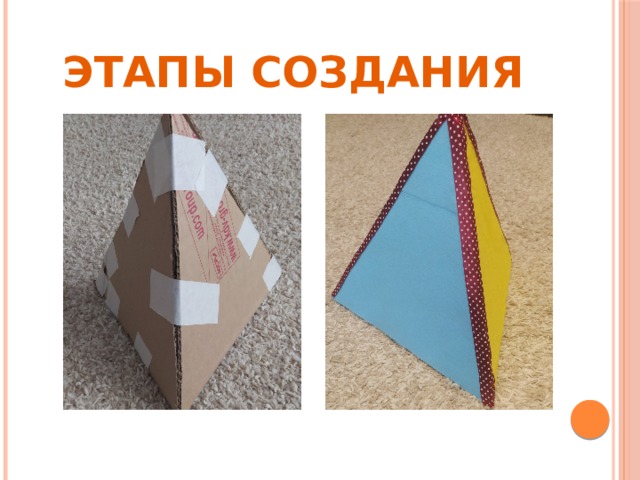 Этапы создания 