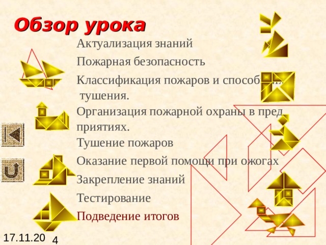 Обзор урока Актуализация знаний Пожарная безопасность Классификация пожаров и способы их тушения. Организация пожарной охраны в предприятиях. Тушение пожаров Оказание первой помощи при ожогах Закрепление знаний Тестирование Подведение итогов 