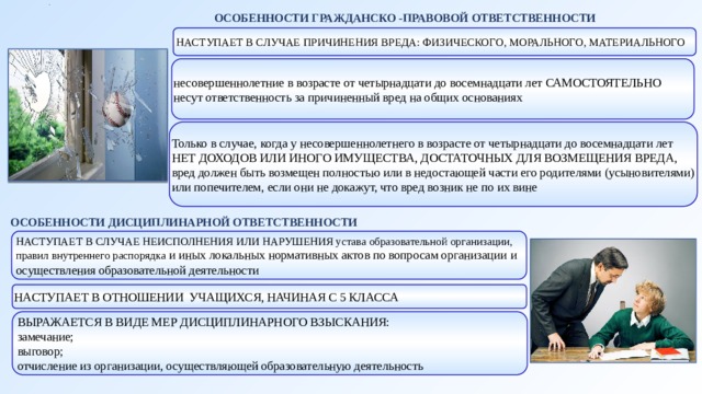  ОСОБЕННОСТИ ГРАЖДАНСКО -ПРАВОВОЙ ОТВЕТСТВЕННОСТИ . НАСТУПАЕТ В СЛУЧАЕ ПРИЧИНЕНИЯ ВРЕДА: ФИЗИЧЕСКОГО, МОРАЛЬНОГО, МАТЕРИАЛЬНОГО несовершеннолетние в возрасте от четырнадцати до восемнадцати лет САМОСТОЯТЕЛЬНО несут ответственность за причиненный вред на общих основаниях Только в случае, когда у несовершеннолетнего в возрасте от четырнадцати до восемнадцати лет НЕТ ДОХОДОВ ИЛИ ИНОГО ИМУЩЕСТВА, ДОСТАТОЧНЫХ ДЛЯ ВОЗМЕЩЕНИЯ ВРЕДА, вред должен быть возмещен полностью или в недостающей части его родителями (усыновителями) или попечителем, если они не докажут, что вред возник не по их вине  ОСОБЕННОСТИ ДИСЦИПЛИНАРНОЙ ОТВЕТСТВЕННОСТИ   НАСТУПАЕТ В СЛУЧАЕ НЕИСПОЛНЕНИЯ ИЛИ НАРУШЕНИЯ устава образовательной организации, правил внутреннего распорядка и иных локальных нормативных актов по вопросам организации и осуществления образовательной деятельности НАСТУПАЕТ В ОТНОШЕНИИ УЧАЩИХСЯ, НАЧИНАЯ С 5 КЛАССА ВЫРАЖАЕТСЯ В ВИДЕ МЕР ДИСЦИПЛИНАРНОГО ВЗЫСКАНИЯ: замечание; выговор; отчисление из организации, осуществляющей образовательную деятельность 