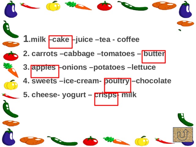 1 .milk –cake –juice –tea - coffee 2. carrots –cabbage –tomatoes – butter 3. apples –onions –potatoes –lettuce 4. sweets –ice-cream- poultry –chocolate 5. cheese- yogurt – crisps- milk 