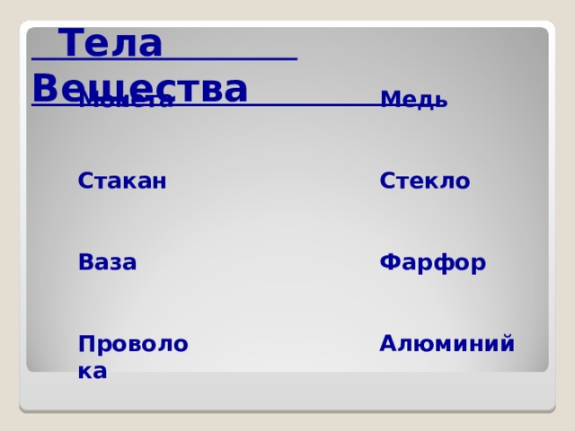  Тела Вещества Монета  Стакан  Ваза  Проволока Медь  Стекло  Фарфор  Алюминий 