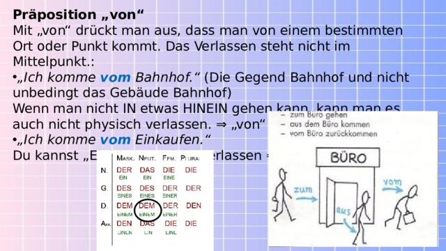 Präposition „von“ Mit „von“ drückt man aus, dass man von einem bestimmten Ort oder Punkt kommt. Das Verlassen steht nicht im Mittelpunkt.: „ Ich komme  vom  Bahnhof.“  (Die Gegend Bahnhof und nicht unbedingt das Gebäude Bahnhof) Wenn man nicht IN etwas HINEIN gehen kann, kann man es auch nicht physisch verlassen. ⇒ „von“ ist obligatorisch. „ Ich komme  vom   Einkaufen.“  Du kannst „Einkaufen“ nicht verlassen ⇒ „von“ 
