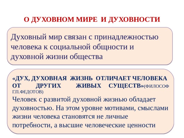 О ДУХОВНОМ МИРЕ И ДУХОВНОСТИ Духовный мир связан с принадлежностью человека к социальной общности и духовной жизни общества «ДУХ, ДУХОВНАЯ ЖИЗНЬ ОТЛИЧАЕТ ЧЕЛОВЕКА ОТ ДРУГИХ ЖИВЫХ СУЩЕСТВ» (ФИЛОСОФ Г.П.ФЕДОТОВ) Человек с развитой духовной жизнью обладает духовностью. На этом уровне мотивами, смыслами жизни человека становятся не личные потребности, а высшие человеческие ценности 