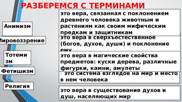 РАЗБЕРЕМСЯ С ТЕРМИНАМИ это вера, связанная с поклонением древнего человека животным и растениям как своим мифическим предкам и защитникам Анимизм   это вера в сверхъестественное (богов, духов, души) и поклонение ему Мировоззрение Тотемизм это вера в магические свойства предметов: куски дерева, различные фигурки, камни, амулеты Фетишизм –   это система взглядов на мир и место в нем человека Религия это вера в существование духов и душ, населяющих мир 