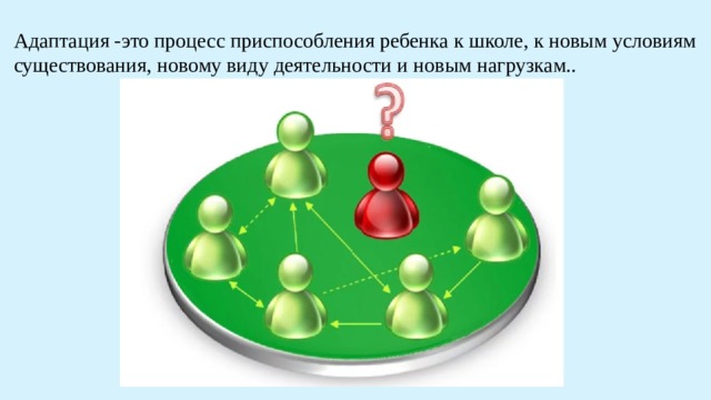 Адаптация -это процесс приспособления ребенка к школе, к новым условиям существования, новому виду деятельности и новым нагрузкам.. 