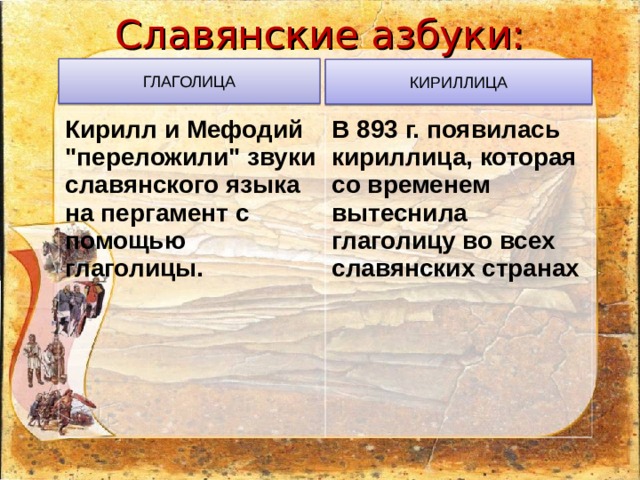 Славянские азбуки: ГЛАГОЛИЦА КИРИЛЛИЦА Кирилл и Мефодий 