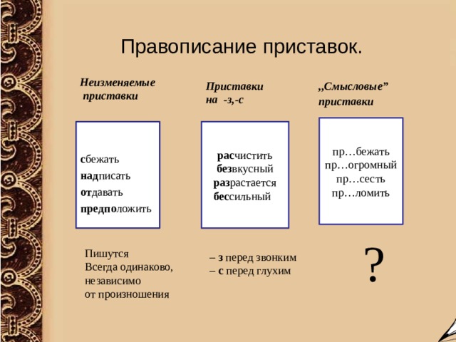 Правописание приставок. Неизменяемые  приставки Приставки ,,Смысловые” на -з,-с приставки пр…бежать пр…огромный пр…сесть пр…ломить рас чистить с бежать без вкусный раз растается над писать от давать бес сильный предпо ложить ? Пишутся Всегда одинаково, независимо от произношения – з перед звонким – с перед глухим 