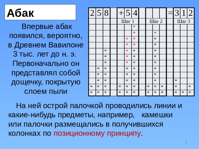 Абак 2 5 8 + 5 Шаг 1 4 * * * * Шаг 2 * * * * * = * * * * * * * * * 3 * * * * Шаг 3 * 1 * * * * 2 * * * * * * * * * * * * * * * * * * * * * * * * * * * * * * * * * Впервые абак появился, вероятно, в Древнем Вавилоне 3 тыс. лет до н. э.  Первоначально он представлял собой дощечку, покрытую слоем пыли На ней острой палочкой проводились линии и какие-нибудь предметы, например, камешки или палочки размещались в получившихся колонках по позиционному принципу .  