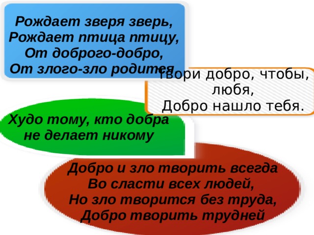 Рождает зверя зверь,   Добро нашло тебя Рождает птица птицу   Твори добро, чтобы, любя Кто добра не делает никому от доброго — добро от злого — зло родится Худо тому, Добро и зло творить всегда Во власти всех людей   Но зло творится без труда, Добро творить трудней   