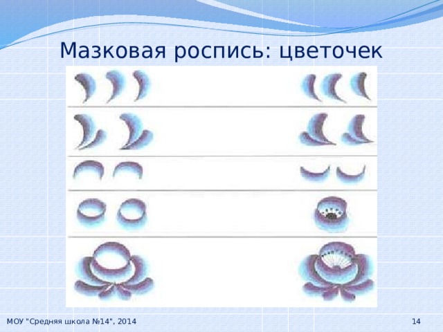 Мазковая роспись: цветочек МОУ 