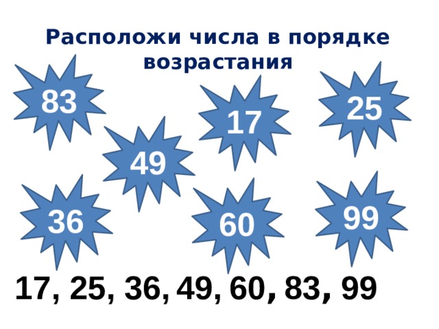 Расположи числа в порядке возрастания 83 25 17    49 99 36 60 49, 36, 83 , 99 25, 17, 60 , 