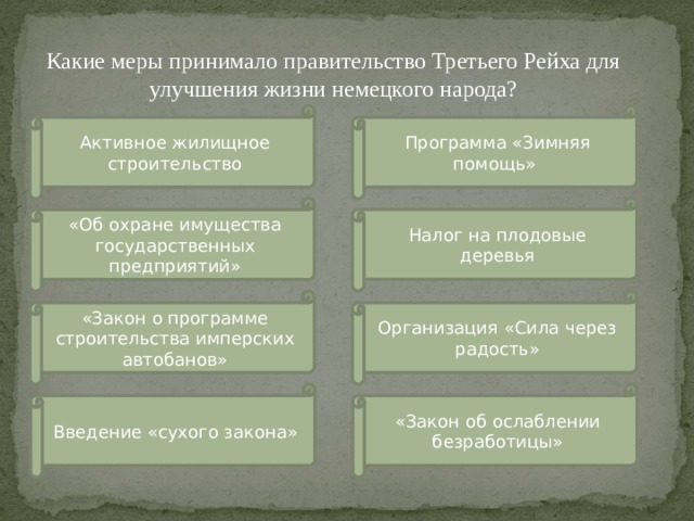 Какие меры принимало правительство Третьего Рейха для улучшения жизни немецкого народа? Программа «Зимняя помощь» Активное жилищное строительство Налог на плодовые деревья «Об охране имущества государственных предприятий» «Закон о программе строительства имперских автобанов» Организация «Сила через радость» Введение «сухого закона» «Закон об ослаблении безработицы» 