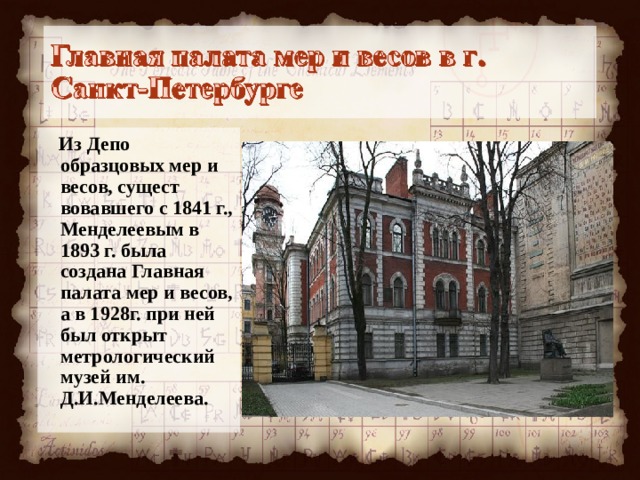  Из Депо образцовых мер и весов, сущест­вовавшего с 1841 г., Менделеевым в 1893 г. была создана Главная палата мер и весов, а в 1928г. при ней был открыт метрологический музей им. Д.И.Менделеева. 