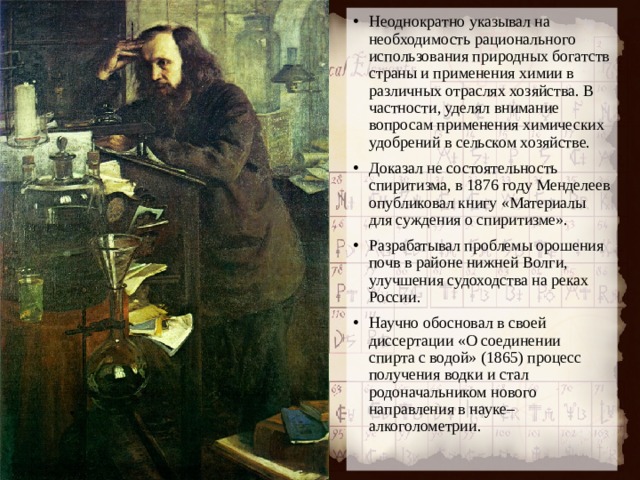 Неоднократно указывал на необходимость рационального использования природных богатств страны и применения химии в различных отраслях хозяйства. В частности, уделял внимание вопросам применения химических удобрений в сельском хозяйстве. Доказал не состоятельность спиритизма, в 1876 году Менделеев опубликовал книгу «Материалы для суждения о спиритизме». Разрабатывал проблемы орошения почв в районе нижней Волги, улучшения судоходства на реках России. Научно обосновал в своей диссертации «О соединении спирта с водой» (1865) процесс получения водки и стал родоначальником нового направления в науке– алкоголометрии.  