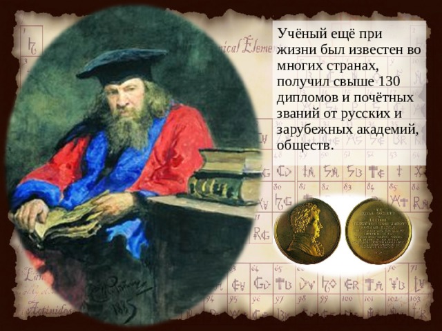 Учёный ещё при жизни был известен во многих странах, получил свыше 130 дипломов и почётных званий от русских и зарубежных академий, обществ. 