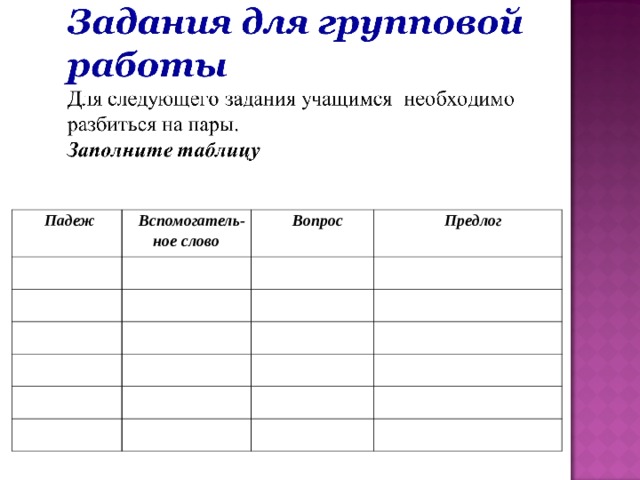   Падеж Вспомогатель-ное слово Вопрос Предлог      