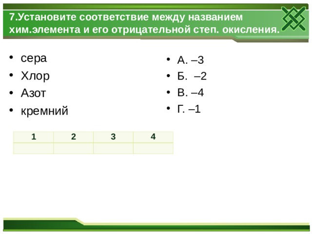 7.Установите соответствие между названием хим.элемента и его отрицательной степ. окисления.   сера  Х лор А зот кремний     А. –3 Б. –2 В. –4 Г. –1  1 2   3   4     