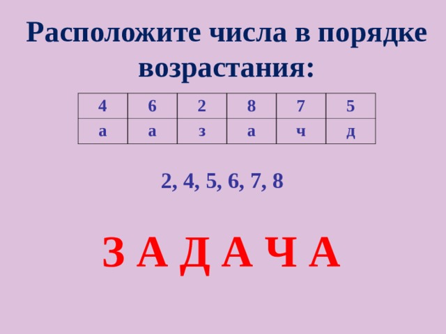 Расположите числа в порядке возрастания:   4 6 а а 2 8 з а 7 5 ч д 2, 4, 5, 6, 7, 8 З А Д А Ч А 