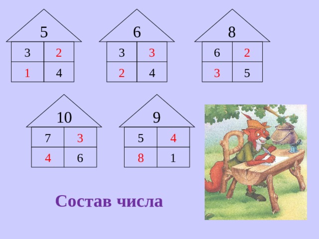 6 8 5 2 2 6 3 3 3 3 2 4 5 1 4 10 9 4 7 5 3 1 8 6 4 Состав числа 