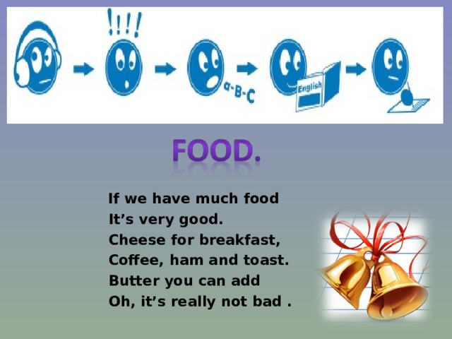  If we have much food  It’s very good.  Cheese for breakfast,  Coffee, ham and toast.  Butter you can add  Oh, it’s really not bad .  