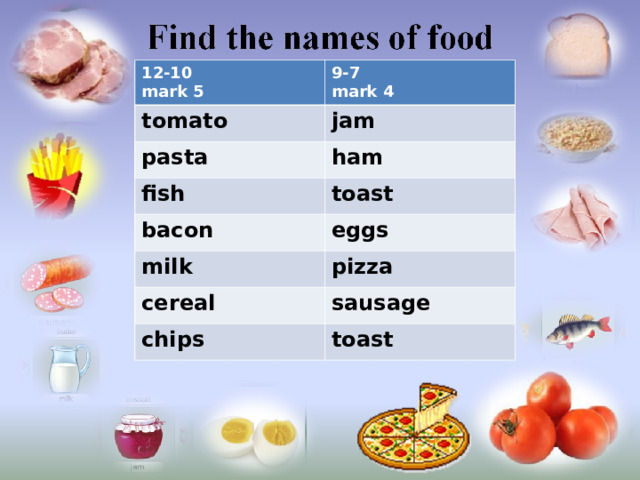 12-10 mark 5 9-7 mark 4 tomato jam pasta ham fish toast bacon eggs milk pizza cereal sausage chips toast 